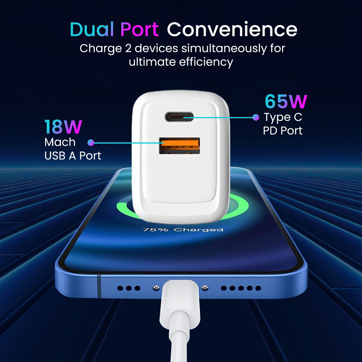 Portronics Adapto 65 Plus 65 W GaN Charger Adapter with 100 W Type C to Type C Fast charging cable, Compatible with Laptop, Macbook, iPhone 8 and Above, Tablet, Type C Mobile Phones and Devices (Open Box) - Image 7