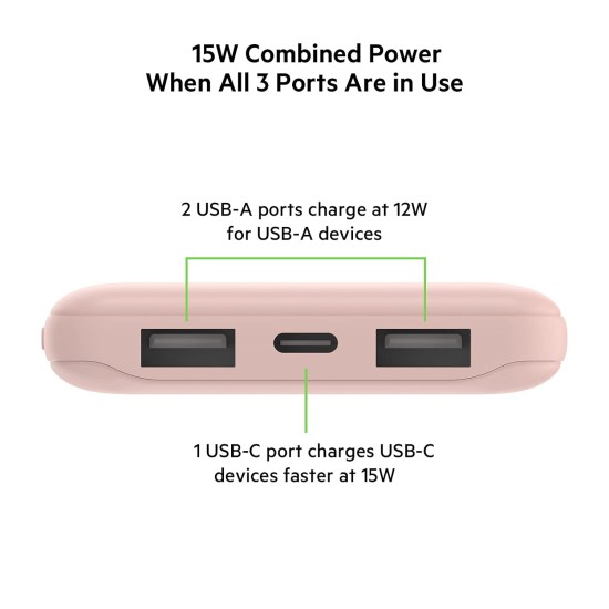 Belkin 10000 mAh 15W PD 3.0 Slim Fast Charging Power Bank with 1 USB-C and 2 USB-A Ports to Charge 3 Devices Simultaneously, for iPhones, Android Phones, Smart Watches & More (Open Box) - Image 4