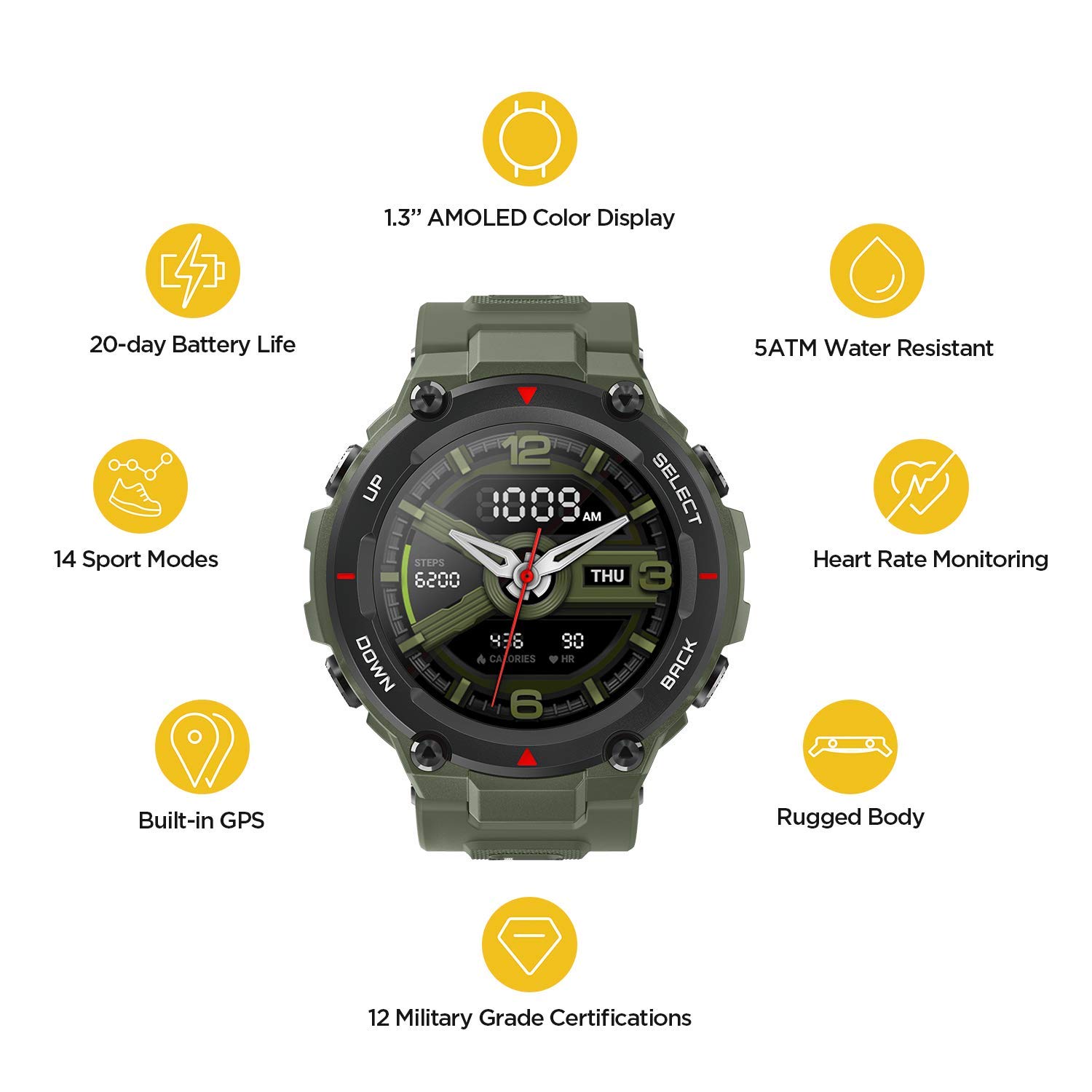 Amazfit Huami T-Rex Smartwatch with 20 Days Battery Life, AMOLED Display, Built-in GPS, 12 Military Certifications, Water Resistance, 14 Sports Modes - Image 2