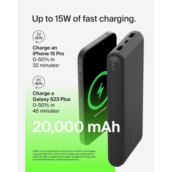 Belkin 20000 mAH Lightweight/Slimmest Power Bank w/ 1 USB-C Port and 2 USB-A Ports | 15W Charging for iPhone Series, Samsung Galaxy, Google Pixel & More | 2 Years Warranty & Upto 2L CEW (Open Box) - Image 4
