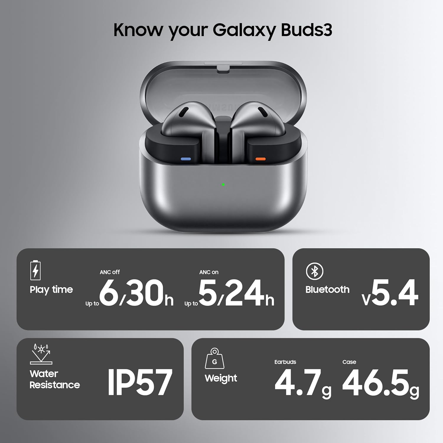 Samsung Galaxy Buds 3 Bluetooth Wireless Earbuds with ANC & HD Sound (Without Box) - Image 5